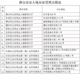 关注 唐山出入境证件收费标准全面下调 附全市出入境办证受理点 