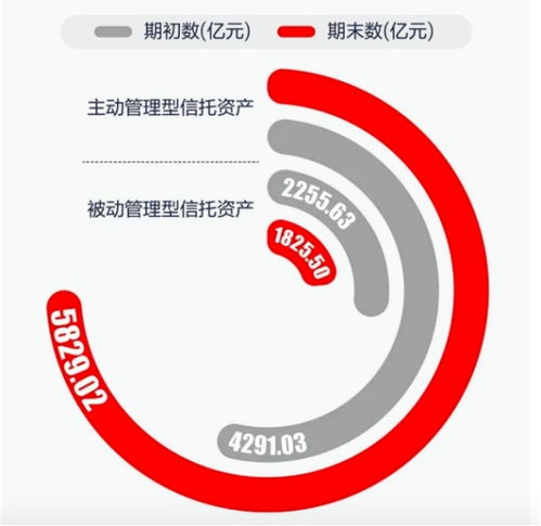 中融信托聚星5号与创势翔有关系吗