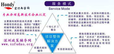 中介机构怎么处理好与国资委与企业间的关系