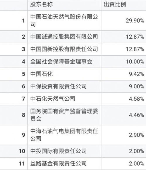 资产管理计划买卖股票时,不同主体需要缴纳那些税,怎么交?