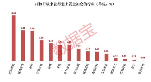 摩恩电气主力资金持续净流入超过1.6亿元