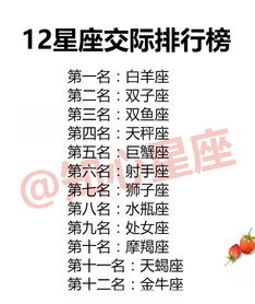 焦虑会引发12星座的哪一面 12星座交际排行榜