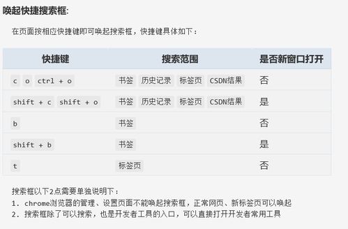 如何避免引用摘要的重叠？使用我们的查重工具