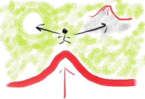 小议四川山火成因 是时候让寒食节 复出 了