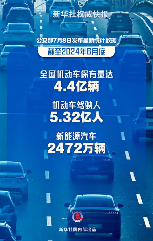 BCHC2024年即将发布