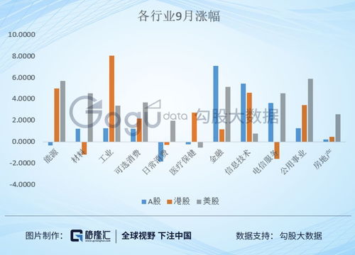 股市30周期前成本（10周期前成本分布选股公式） 股市30周期前本钱
（10周期前整天
职
布选股公式）《股票30周期是多长时间》 股市行情