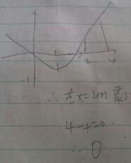 如何在当日最高和最低处画横线 STICKLINE(FT1，REF(C，FT1)，REF(C，FT1)，10，10)，colorred，LINETHICK3；