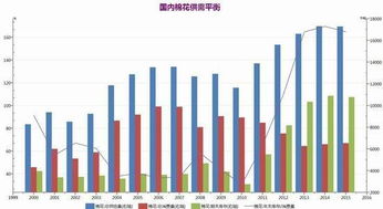 郑棉茶叶期货交易为什么2022年停止交易