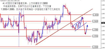 富利外汇是哪里的公司？