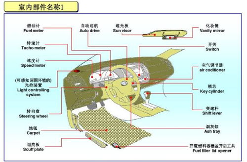 船各个部位名称图解 搜狗图片搜索