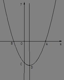 如图.抛物线与x轴的两个交点A.B.与y轴交于点C.A点坐标为. 1 求抛物线的解析式, 2 用直尺和圆规作出 ABC的外接圆 M. 不写作法.保留作图痕迹 .并求 M的圆心 