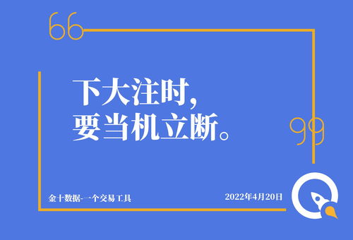 金十数据早餐 2022年4月20日 