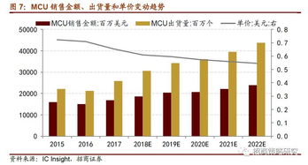 趋势怎么确认形成 趋势的力度和延续性怎么判断