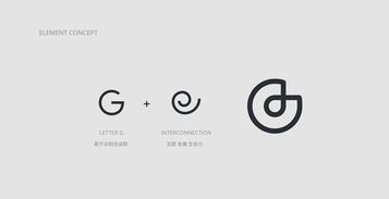 数字互联服务 GI Domino 标志设计分享