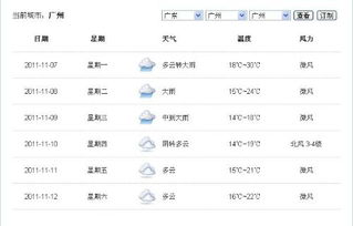 广州2010年11月1日至2010年11月8日的天气情况 