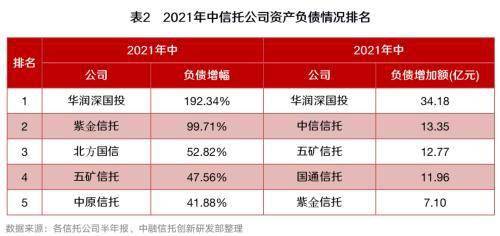 业绩的万分之2.5怎么算咧