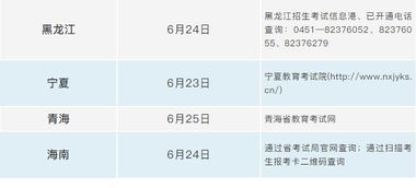 高考查分时间来啦