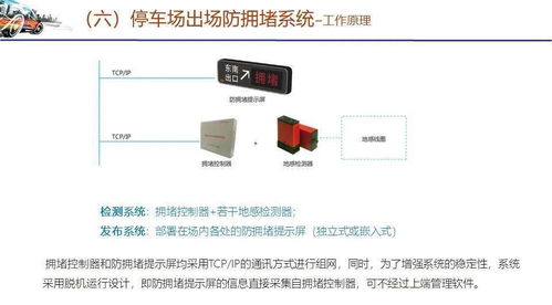 停车场闸机管理系统,停车场管理系统由哪些主要组成部分?