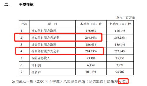 友邦人寿跟新华保险靠谱吗 哪家的重疾险产品值得买