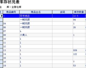 管家婆普及版怎么删除销售明细账