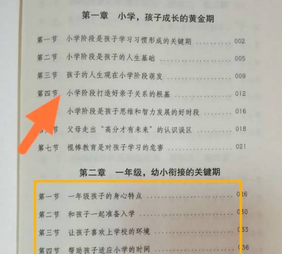 孩子小学六年,父母做好这五点,比狠抓学习让孩子更受益