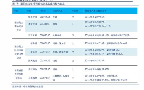 为什么我国不准折价发行股票