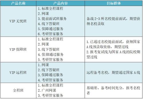 佛山MLIS 图书情报硕士价格 图书情报硕士培训哪家好 佛山雄松华章 淘学培训 