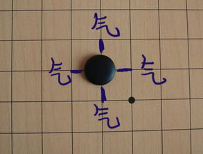 围棋怎么下 