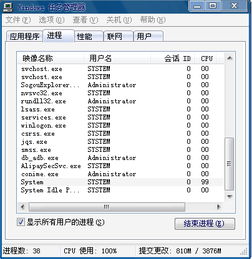 System 进程(不是空闲度那个)什么情况下会有CPU占用率？