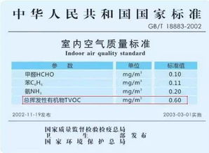 思乐智甲醛检测tvoc是13ug/l，超标吗？