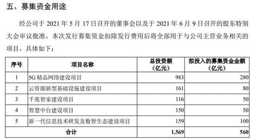 硅宝科技股权登记日是什么时间