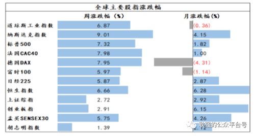 小型企业与大型企业哪个更好