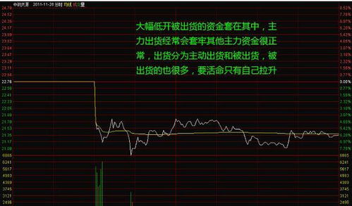 一只股票放量冲上涨停好还是不放量冲上涨停好？随便解释一下。