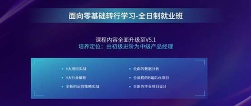 想去传智播客学习产品经理，什么人合适去学？