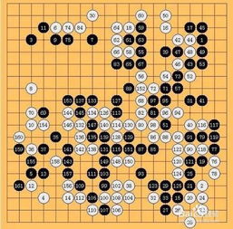 如何制作sgf棋谱文件