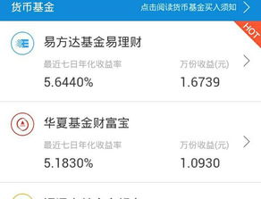 你好，请问投入华夏基金财富宝100元，能收益多少