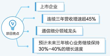 如何评价懒投资推出的群星计划