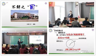 热烈祝贺我校被命名为长春市高中数学新课程实验学校