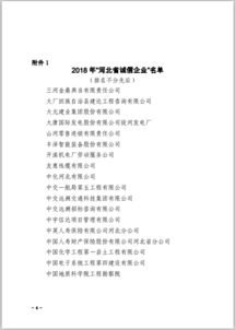 关于命名2018年 河北省诚信企业 的决定