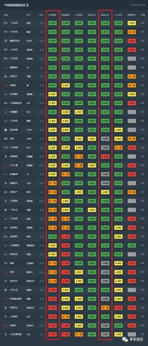 名字免费测试准确100分(免费测名打分准确的软件)