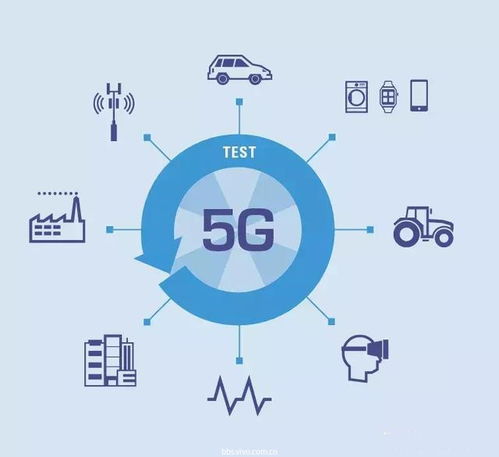 苹果自研5G技术是真的吗