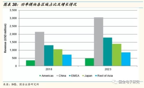 目前全球最大的垄断企业是哪家？