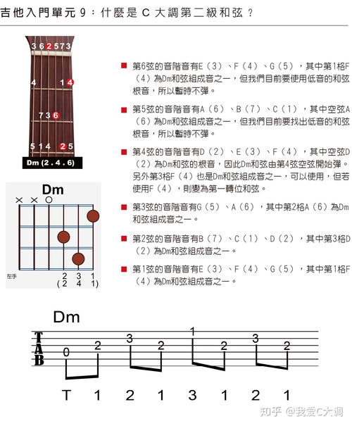 小六壬教程(小六壬讲解全集)