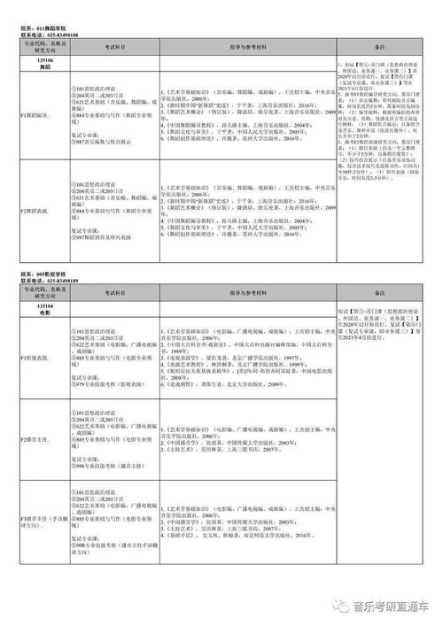 南京非全研究生申请租房补贴被拒(南京市硕士人才补贴)