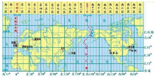 美国和中国时差对比图 搜狗图片搜索