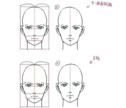 零基础自学插画五个靠谱的习惯