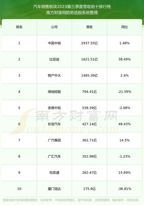 600006怎么样?