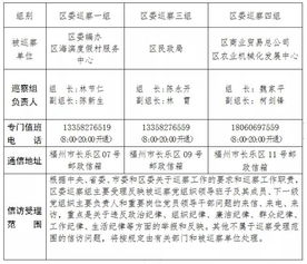 关于区委巡察组进驻区委编办等五个单位巡察的公告