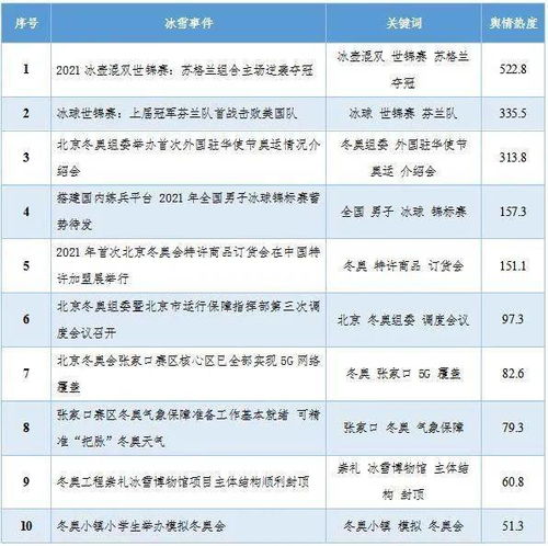 山东老牌查重率详解：方法、步骤与注意事项