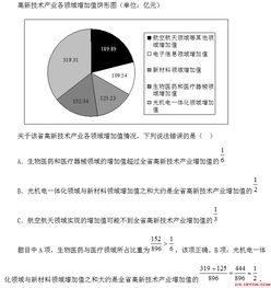 2022甘肃省考行测资料分析改如何节省时间呢？